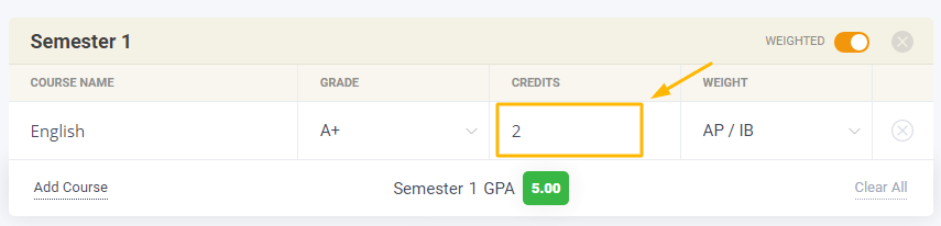 5.0 credit