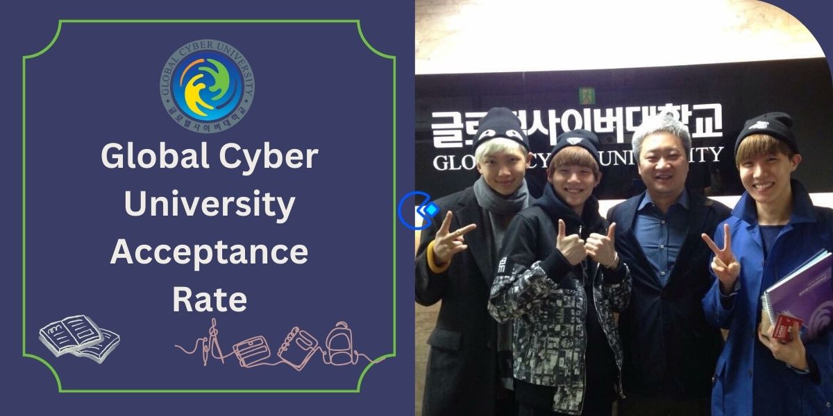 Global Cyber University Acceptance