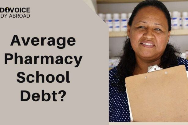 Pharmacy school debt