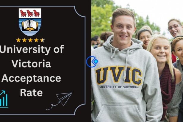 University of Victoria Acceptance Rate