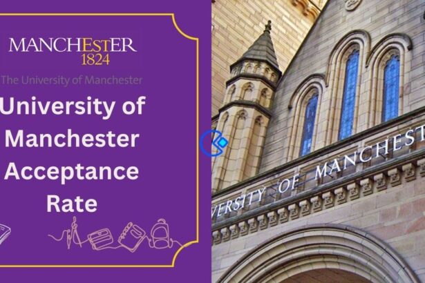 University of Manchester Acceptance rate