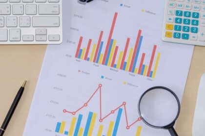Australian institute of marketing
