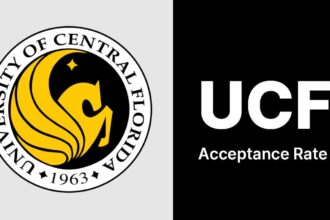 University of Central Florida Acceptance Rate