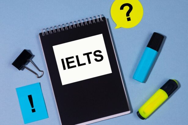 IELTS Band Score Calculator